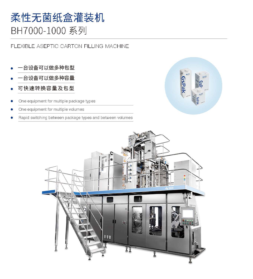 BH7000-1000柔性無(wú)菌紙盒灌裝機(jī)系列